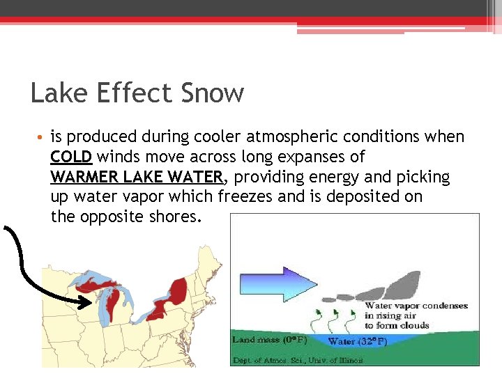 Lake Effect Snow • is produced during cooler atmospheric conditions when COLD winds move