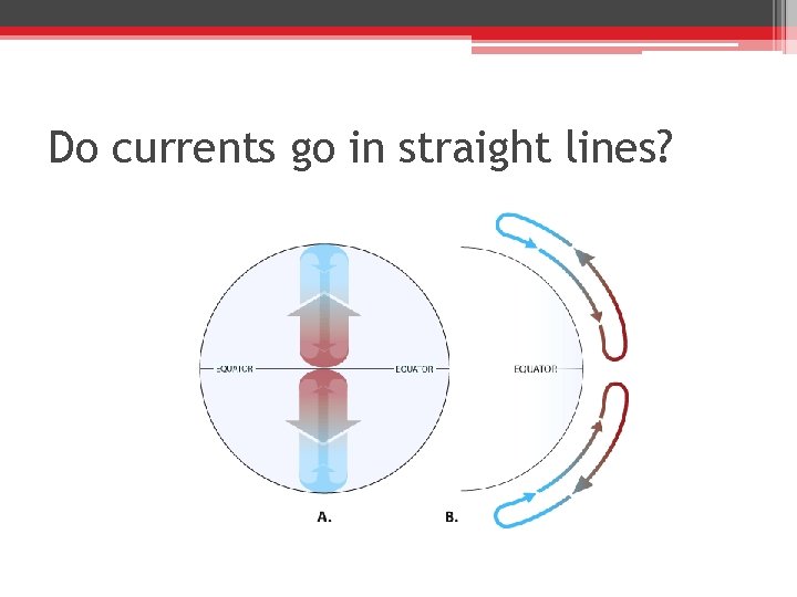 Do currents go in straight lines? 