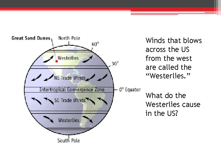 Global Winds • Winds that blows across the US from the west are called