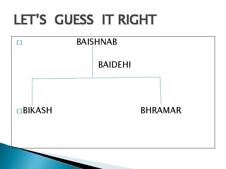 LET’S GUESS IT RIGHT � BAISHNAB BAIDEHI � BIKASH BHRAMAR 