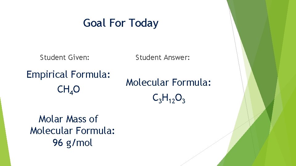 Goal For Today Student Given: Empirical Formula: CH 4 O Molar Mass of Molecular