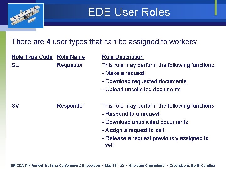 E R I C S EDE User Roles A There are 4 user types E R I C S EDE User Roles A There are 4 user types