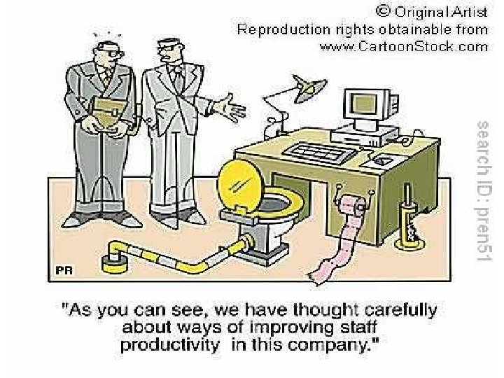 To understand the meaning of the term ‘productivity’ and how it helps a business