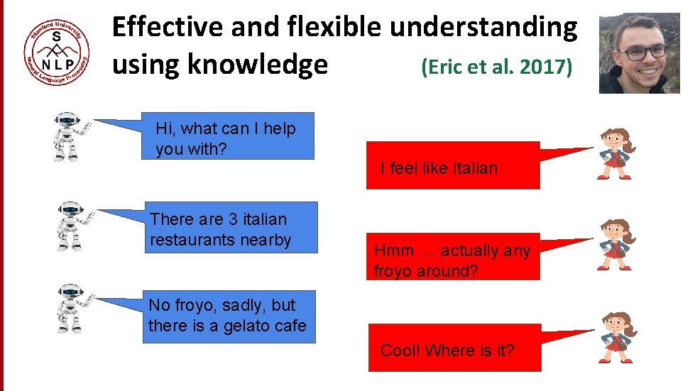 Effective and flexible understanding using knowledge (Eric et al. 2017) Hi, what can I Effective and flexible understanding using knowledge (Eric et al. 2017) Hi, what can I