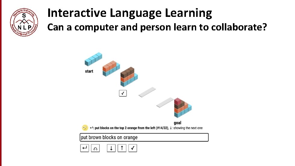 Interactive Language Learning Can a computer and person learn to collaborate? Interactive Language Learning Can a computer and person learn to collaborate?