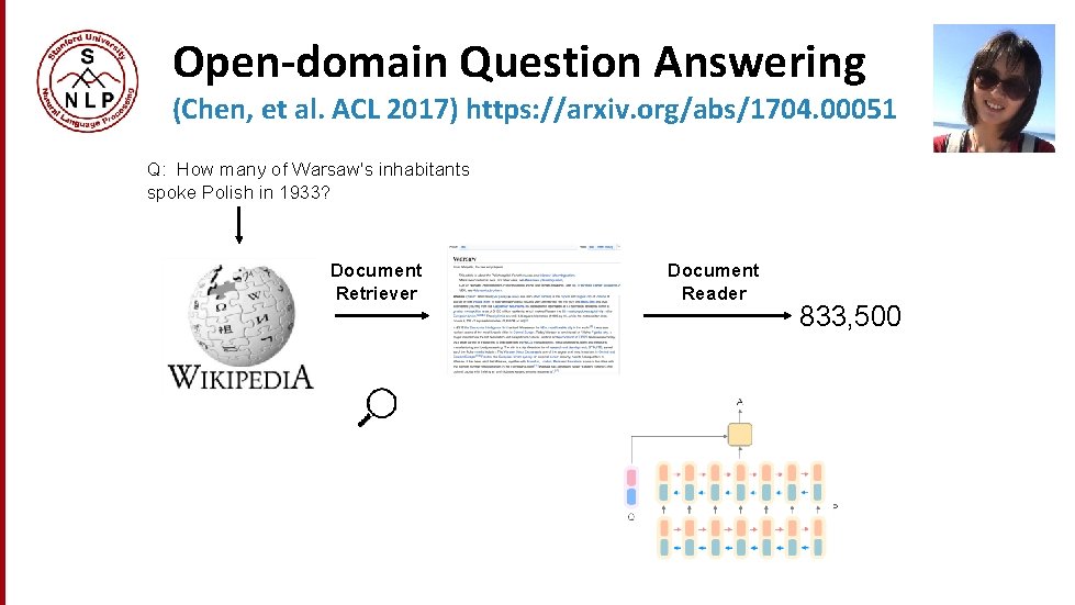 Open-domain Question Answering (Chen, et al. ACL 2017) https: //arxiv. org/abs/1704. 00051 Q: How Open-domain Question Answering (Chen, et al. ACL 2017) https: //arxiv. org/abs/1704. 00051 Q: How