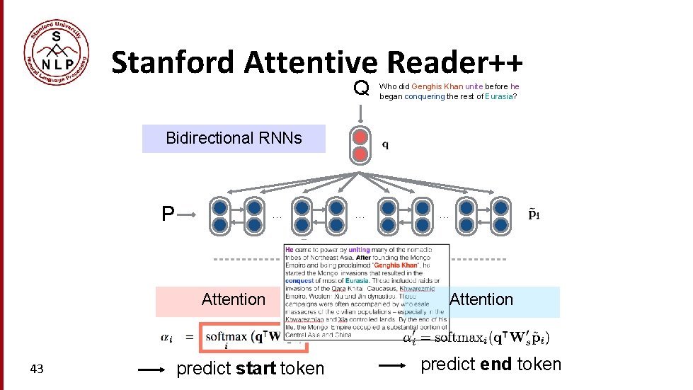 Stanford Attentive Reader++ Q Who did Genghis Khan unite before he began conquering the Stanford Attentive Reader++ Q Who did Genghis Khan unite before he began conquering the
