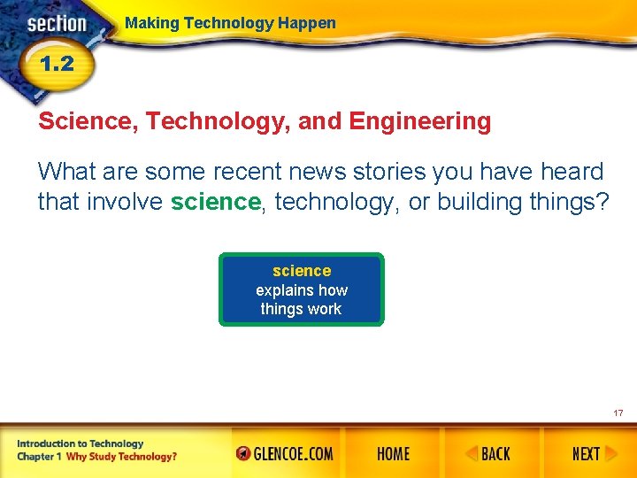 Making Technology Happen 1. 2 Science, Technology, and Engineering What are some recent news