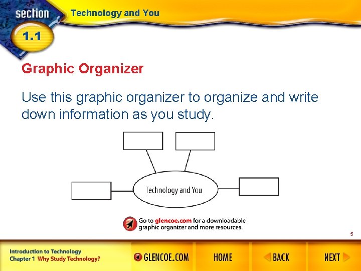 Technology and You 1. 1 Graphic Organizer Use this graphic organizer to organize and