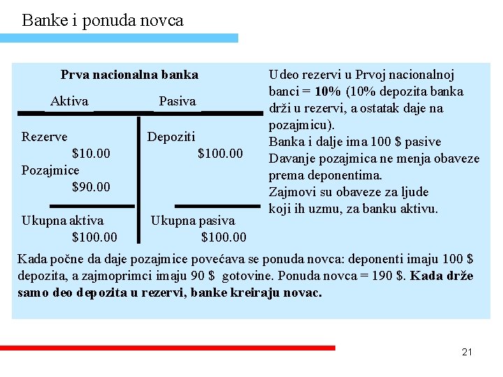 Banke i ponuda novca Prva nacionalna banka Aktiva Rezerve $10. 00 Pozajmice $90. 00