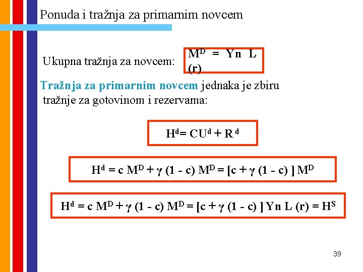 Ponuda i tražnja za primarnim novcem MD = Yn L Ukupna tražnja za novcem: