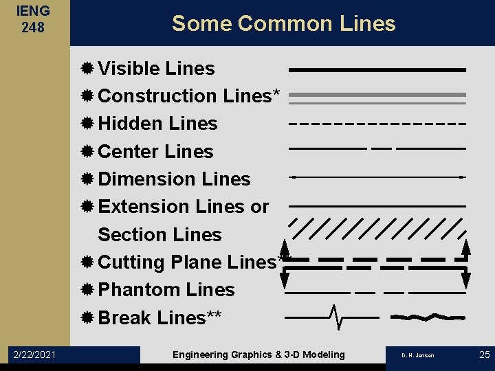 IENG 248 Some Common Lines ® Visible Lines ® Construction Lines* ® Hidden Lines