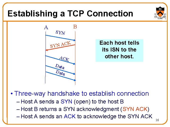 Establishing a TCP Connection A B SYN C SYN A K ACK Each host