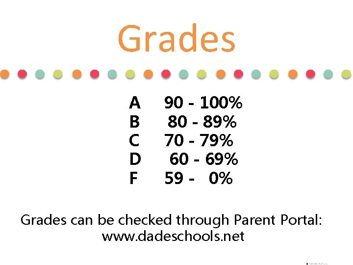 Grades A B C D F 90 - 100% 80 - 89% 70 - Grades A B C D F 90 - 100% 80 - 89% 70 -