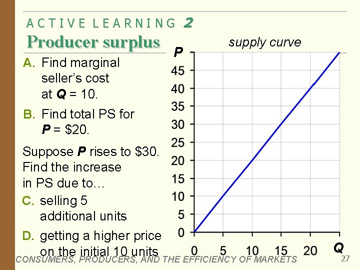 ACTIVE LEARNING Producer surplus A. Find marginal seller’s cost at Q = 10. P