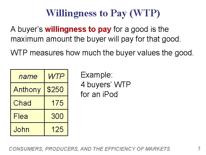 Willingness to Pay (WTP) A buyer’s willingness to pay for a good is the