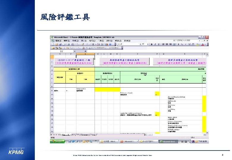 風險評鑑 具 © 2005 KPMG Advisory Services Co. , Ltd. , the Taiwan member