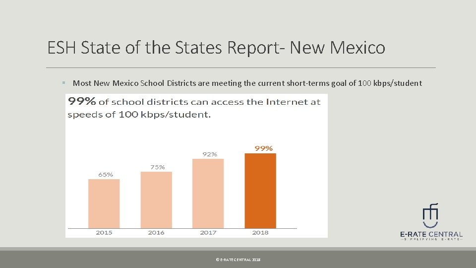 ESH State of the States Report- New Mexico § Most New Mexico School Districts