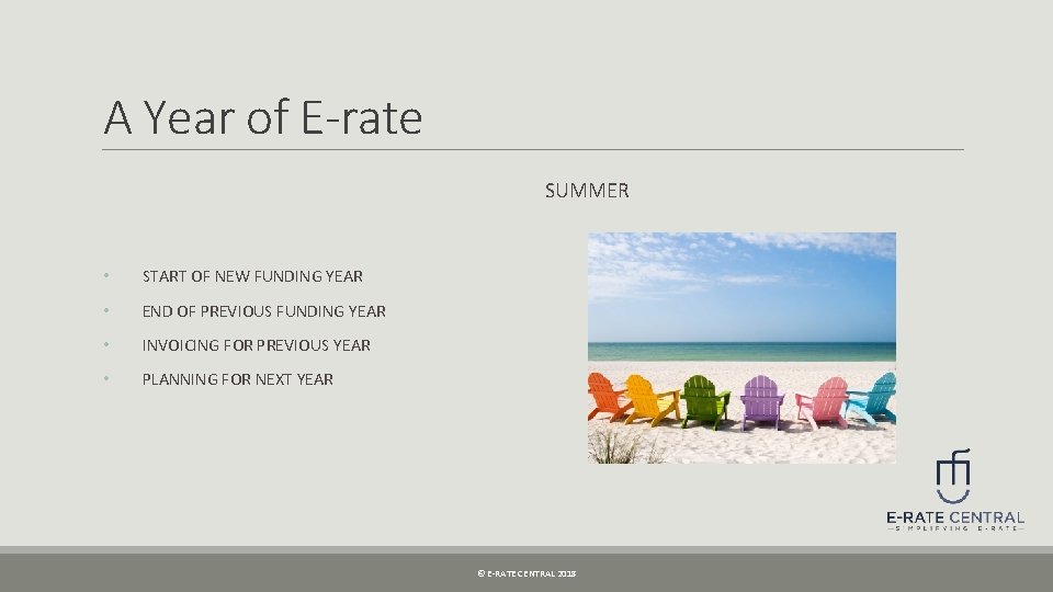 A Year of E-rate SUMMER • START OF NEW FUNDING YEAR • END OF
