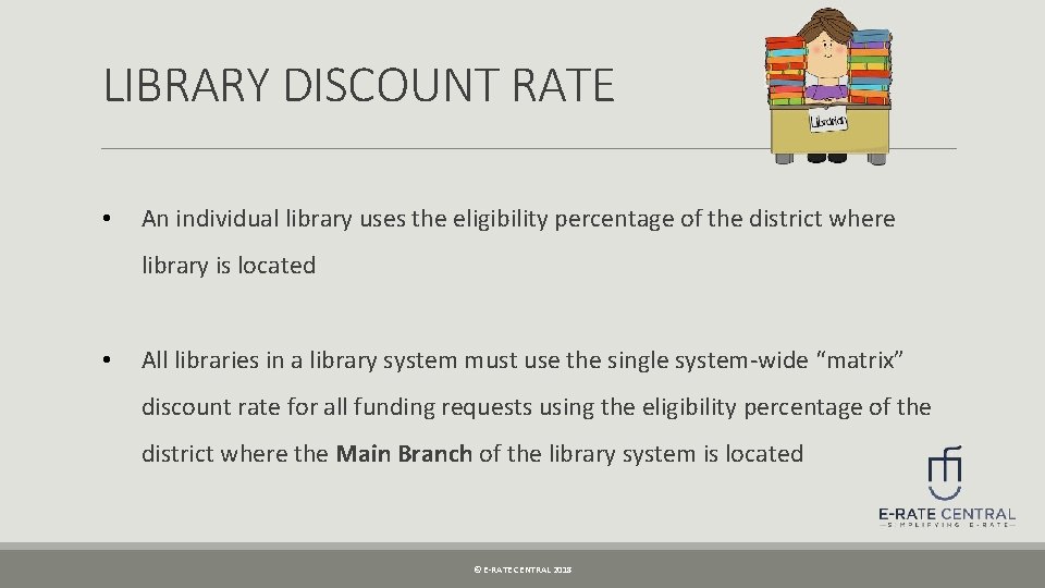 LIBRARY DISCOUNT RATE • An individual library uses the eligibility percentage of the district