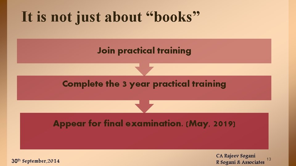 It is not just about “books” Join practical training Complete the 3 year practical