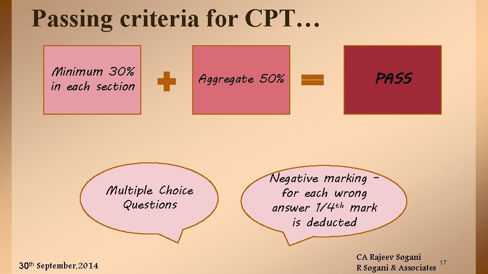 Passing criteria for CPT… Minimum 30% in each section Multiple Choice Questions 30 th