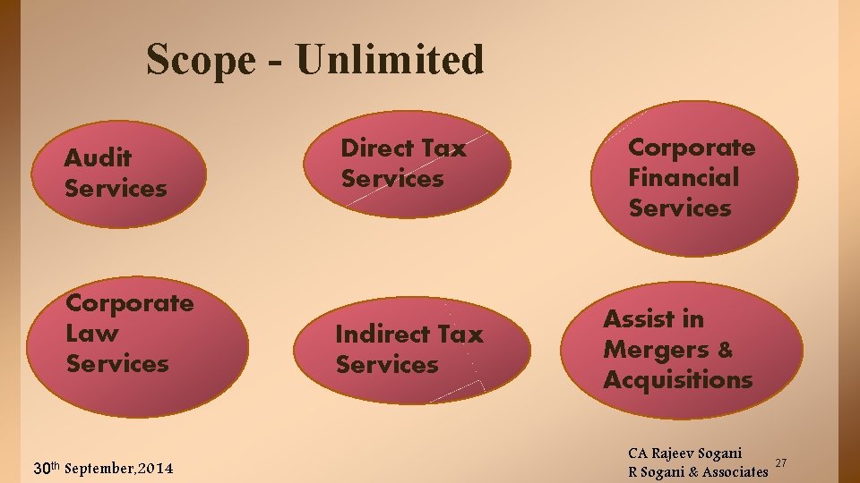 Scope - Unlimited Audit Services Corporate Law Services 30 th September, 2014 Direct Tax