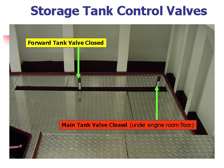 Storage Tank Control Valves Forward Tank Valve Closed Main Tank Valve Closed (under engine