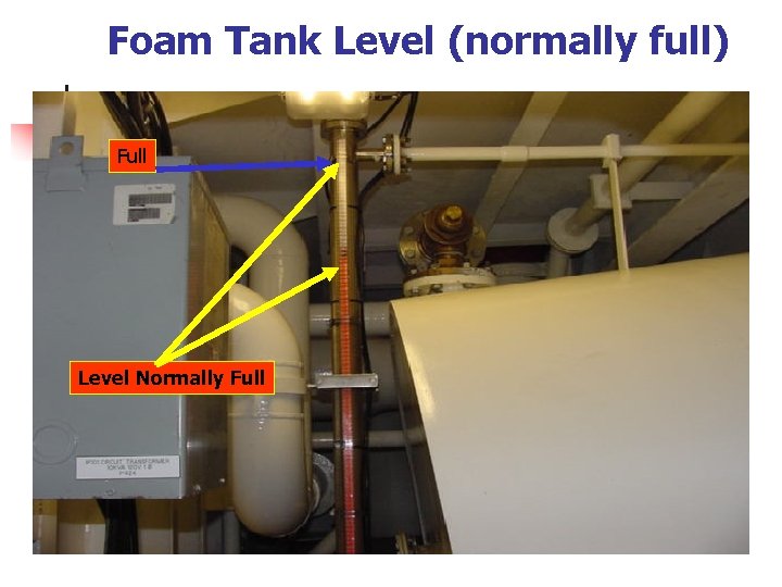 Foam Tank Level (normally full) Full Level Normally Full 