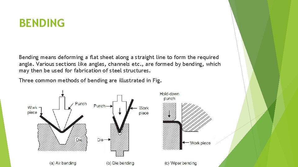 BENDING Bending means deforming a flat sheet along a straight line to form the