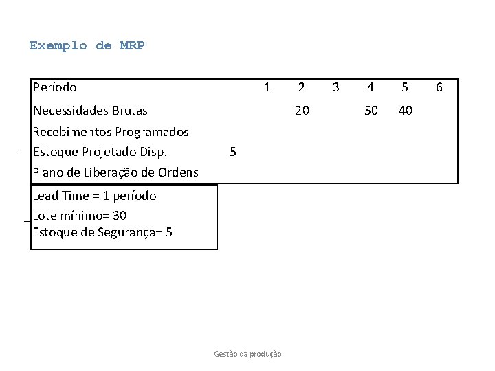 Exemplo de MRP Período 1 Necessidades Brutas Recebimentos Programados Estoque Projetado Disp. 2 20 Exemplo de MRP Período 1 Necessidades Brutas Recebimentos Programados Estoque Projetado Disp. 2 20