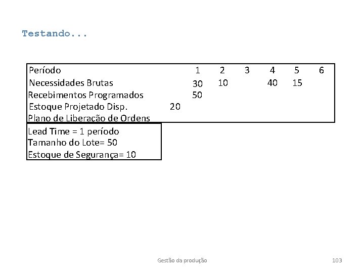 Testando. . . Período Necessidades Brutas Recebimentos Programados Estoque Projetado Disp. Plano de Liberação Testando. . . Período Necessidades Brutas Recebimentos Programados Estoque Projetado Disp. Plano de Liberação