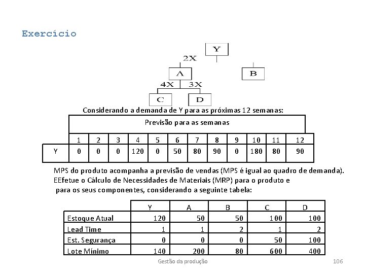 Exercício Considerando a demanda de Y para as próximas 12 semanas: Previsão para as Exercício Considerando a demanda de Y para as próximas 12 semanas: Previsão para as