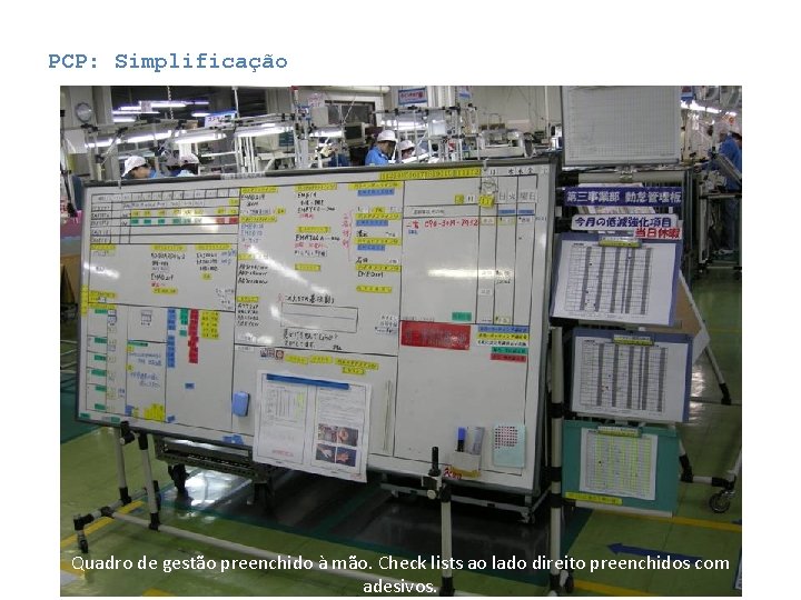 PCP: Simplificação Quadro de gestão preenchido à mão. Check lists ao lado direito preenchidos PCP: Simplificação Quadro de gestão preenchido à mão. Check lists ao lado direito preenchidos