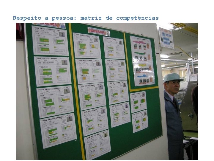 Respeito a pessoa: matriz de competências Respeito a pessoa: matriz de competências