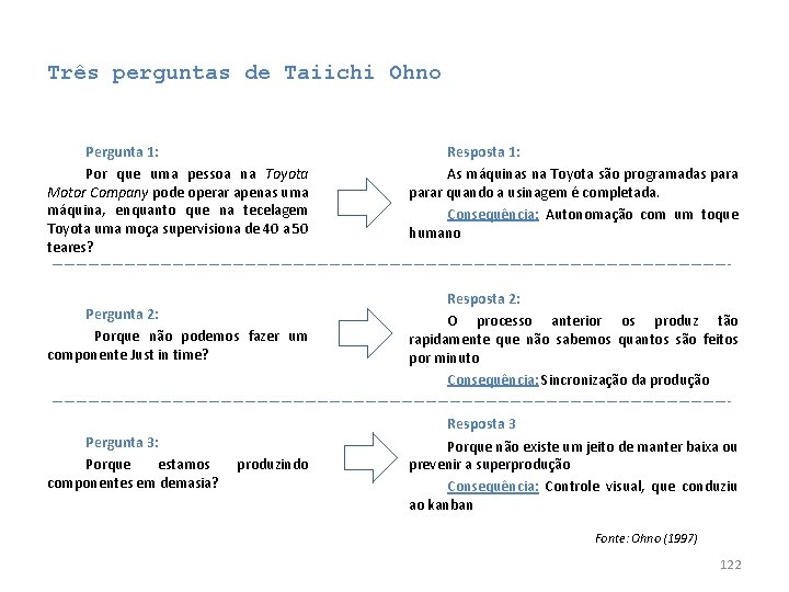 Três perguntas de Taiichi Ohno Pergunta 1: Por que uma pessoa na Toyota Motor Três perguntas de Taiichi Ohno Pergunta 1: Por que uma pessoa na Toyota Motor