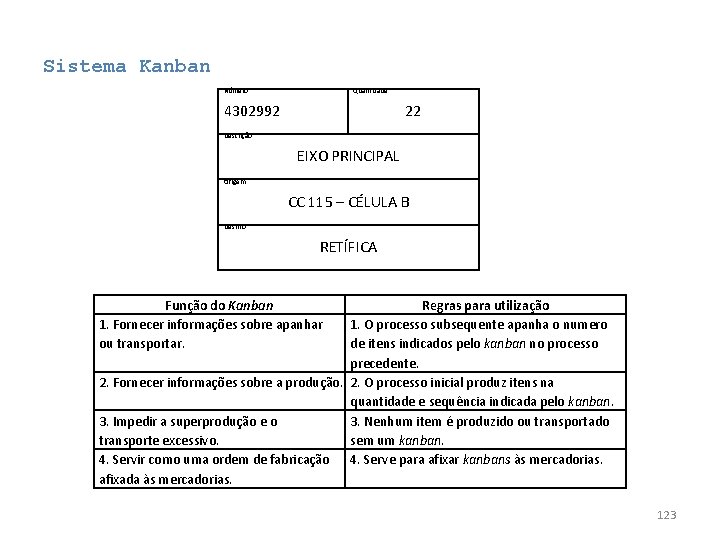 Sistema Kanban Número Quantidade 4302992 22 Descrição EIXO PRINCIPAL Origem CC 115 – CÉLULA Sistema Kanban Número Quantidade 4302992 22 Descrição EIXO PRINCIPAL Origem CC 115 – CÉLULA