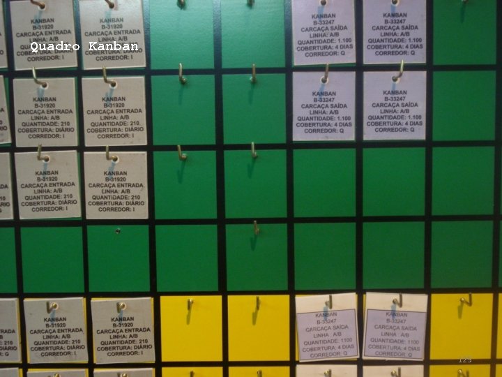 Quadro Kanban 125 Quadro Kanban 125