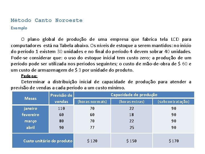 Método Canto Noroeste Exemplo O plano global de produção de uma empresa que fabrica Método Canto Noroeste Exemplo O plano global de produção de uma empresa que fabrica