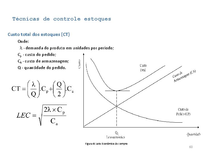 Técnicas de controle estoques Custo total dos estoques (CT) Onde: - demanda do produto Técnicas de controle estoques Custo total dos estoques (CT) Onde: - demanda do produto