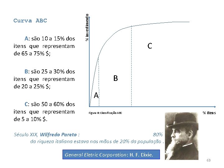 A: são 10 a 15% dos itens que representam de 65 a 75% $; A: são 10 a 15% dos itens que representam de 65 a 75% $;