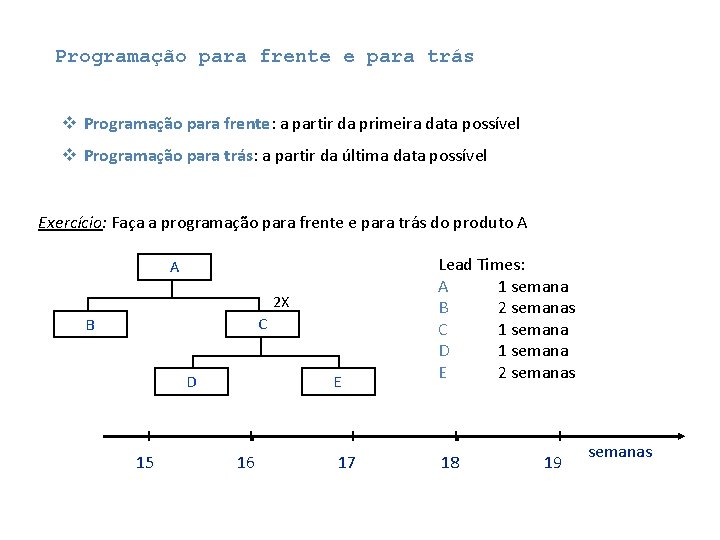 Programação para frente e para trás v Programação para frente: a partir da primeira Programação para frente e para trás v Programação para frente: a partir da primeira