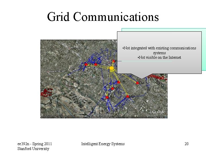 Grid Communications • Separate systems • Reliable • Not integrated with existing communications •