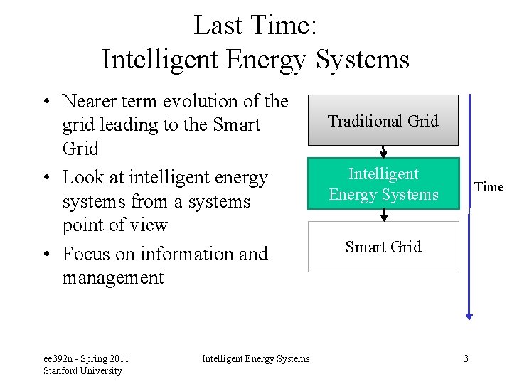 Last Time: Intelligent Energy Systems • Nearer term evolution of the grid leading to