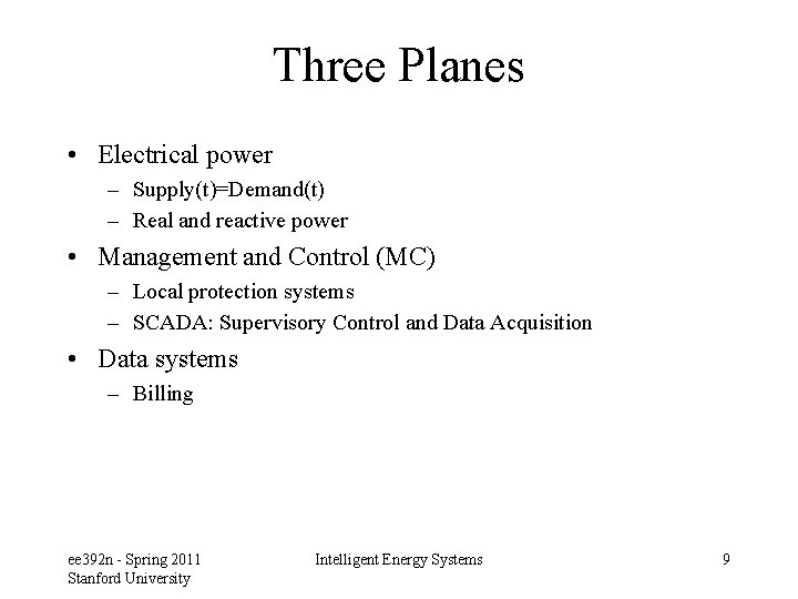 Three Planes • Electrical power – Supply(t)=Demand(t) – Real and reactive power • Management