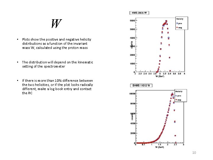 W • Plots show the positive and negative helicity distributions as a function of