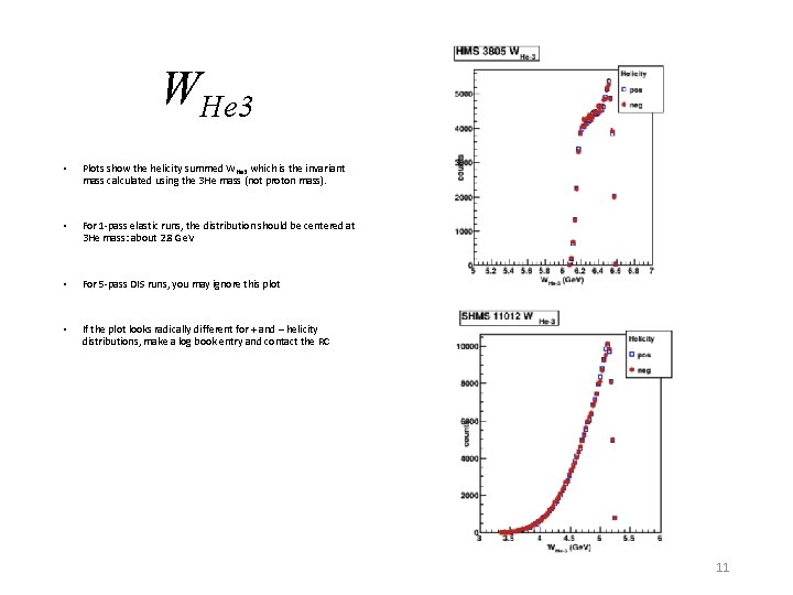 WHe 3 • Plots show the helicity summed WHe 3 which is the invariant
