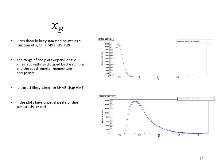 x. B • Plots show helicity summed counts as a function of x B