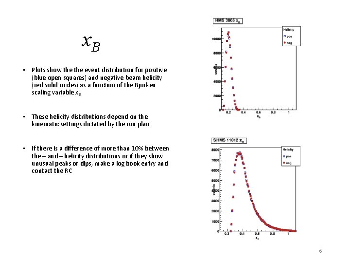 x. B • Plots show the event distribution for positive (blue open squares) and
