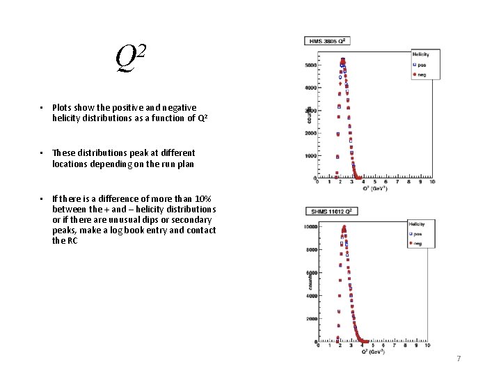 Q 2 • Plots show the positive and negative helicity distributions as a function
